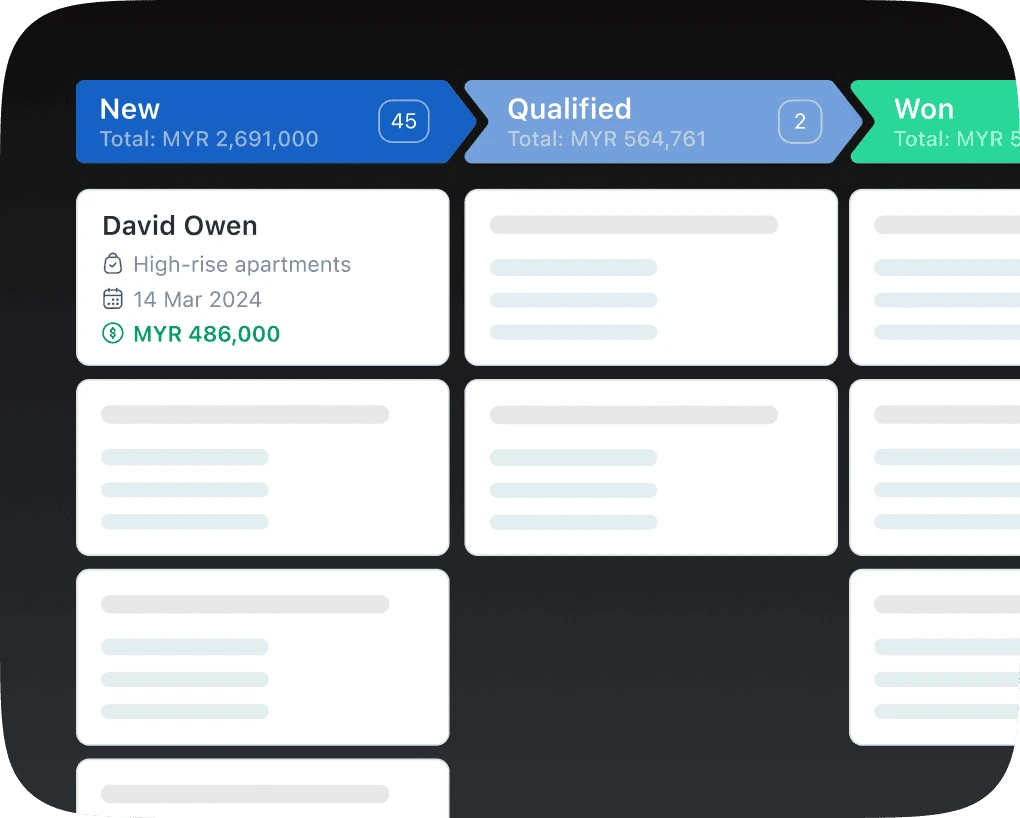 Customisable Sales Pipeline In Leaf CRM