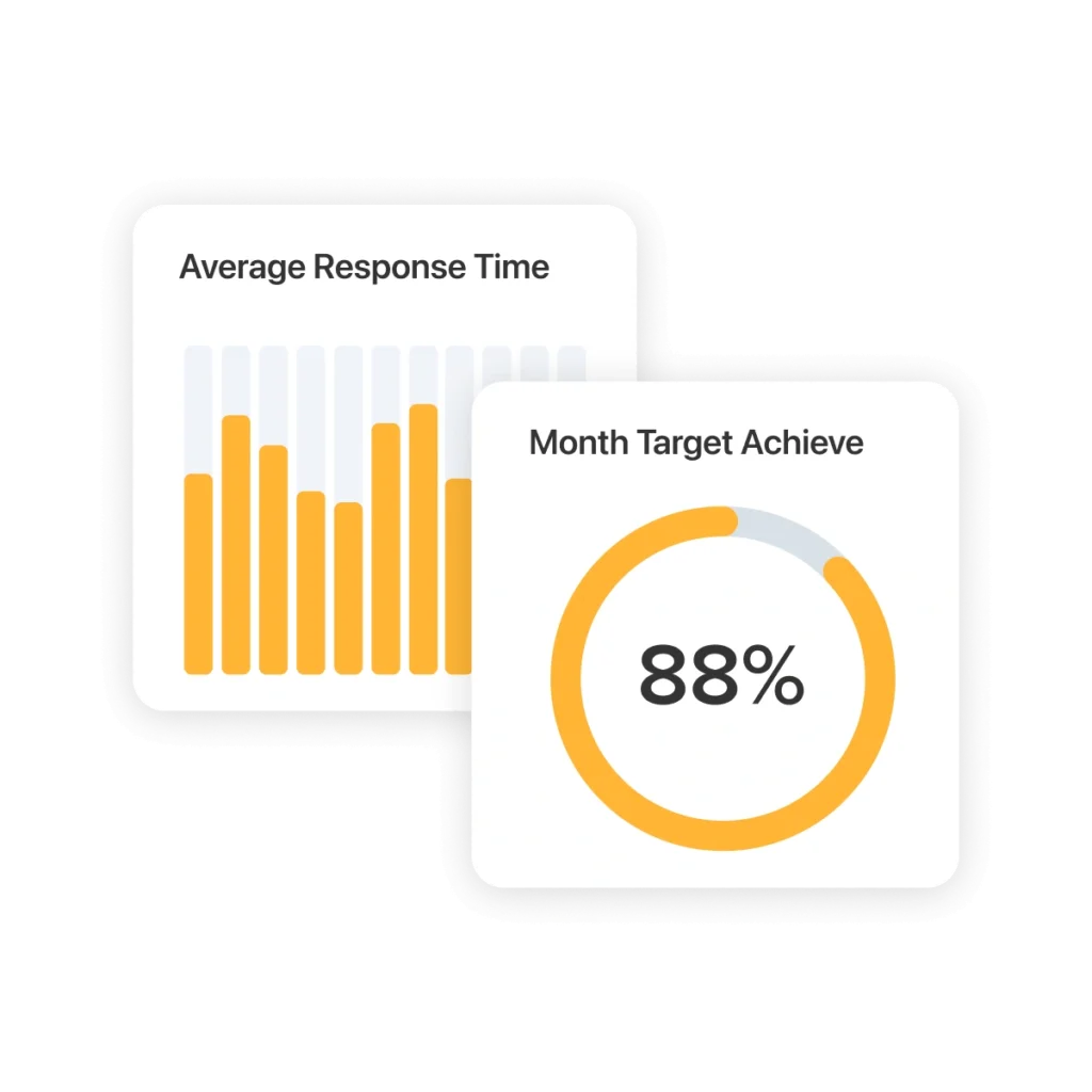 Team transparency with sales data