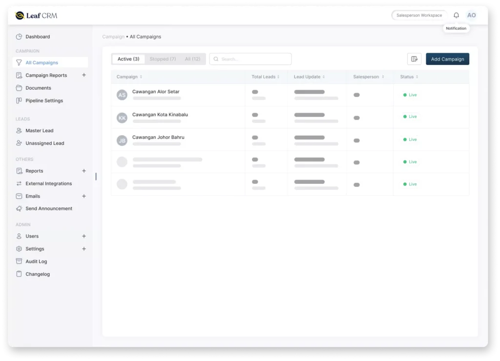 Multiple campaign that has been set up in Leaf CRM dashboard.