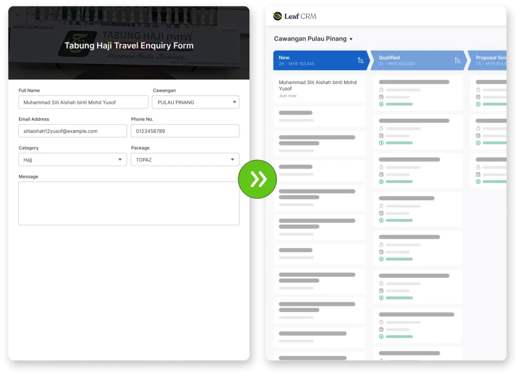 Leaf CRM capturing leads from lead sources in real-time.