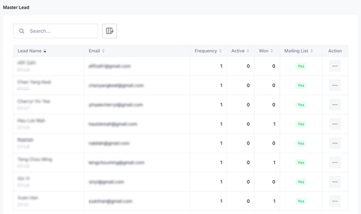 View all the captured leads in Master Lead section.