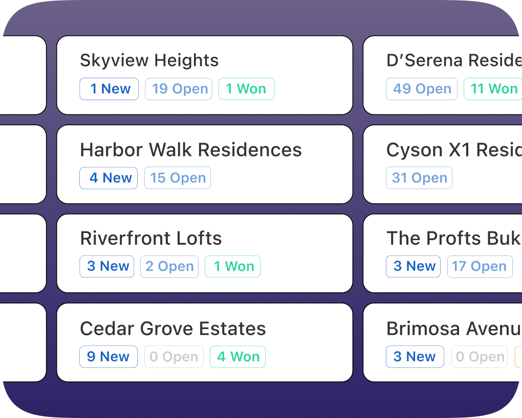 An image showing multiple campaigns created in Leaf CRM.