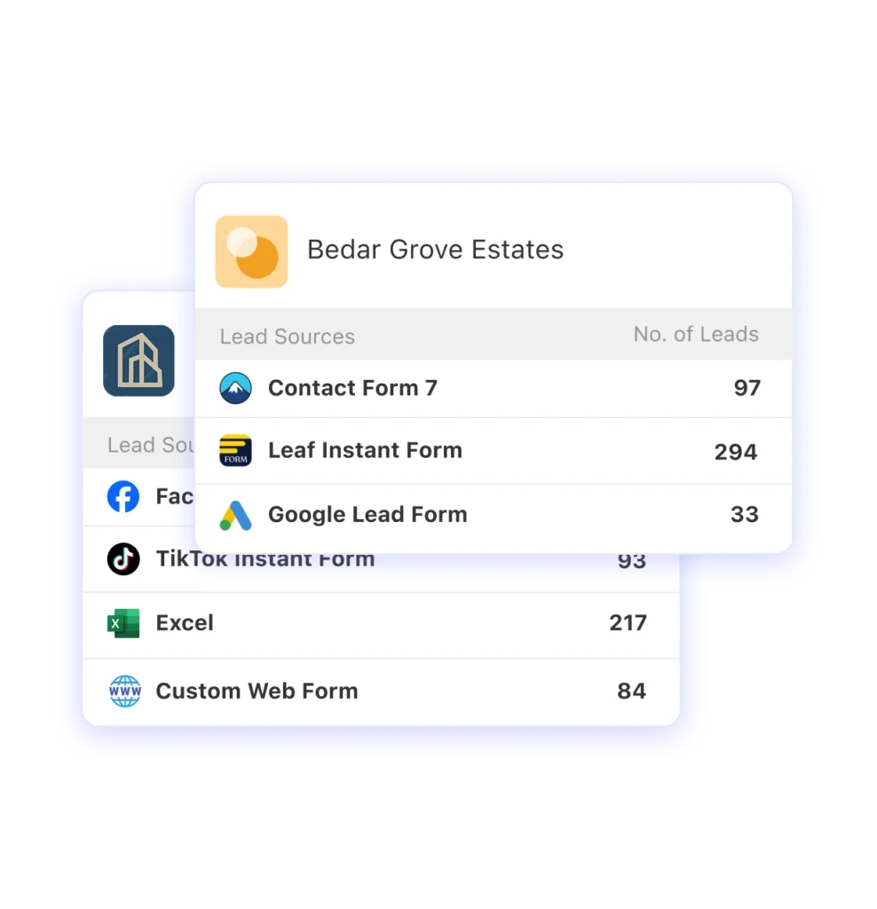 An image showing multiple campaigns with dedicated lead source configuration.