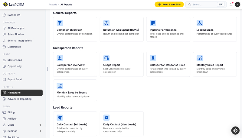 Leaf CRM dashboard that consist multiple reports for marketers and management to use.
