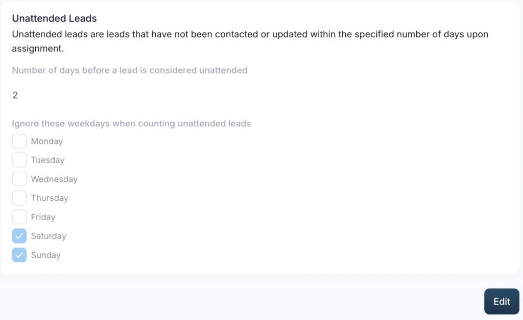 The UI of Leaf CRM portal showing Unattended Leads settings.