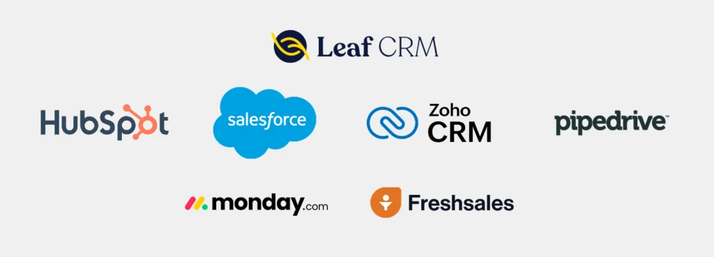 CRM pricing comparison chart of Leaf CRM, HubSpot, Salesforce, Zoho CRM, Pipedrive, Monday CRM and Freshsales plans per user per month